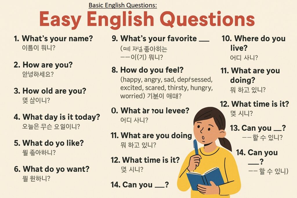 Basic_English_Questions